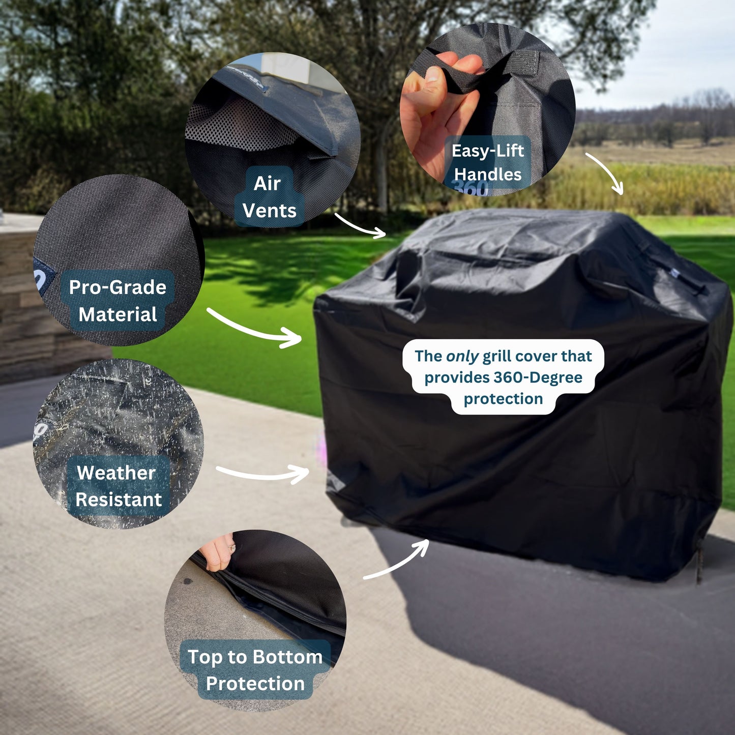 GrillGuard with 360-Degree Technology - Ultra-Durable, All-Weather BBQ Grill Cover, Extreme Protection Against Rain, Debris, Wind, Sun, & Snow, Easy Fit